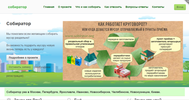 Собиратор
