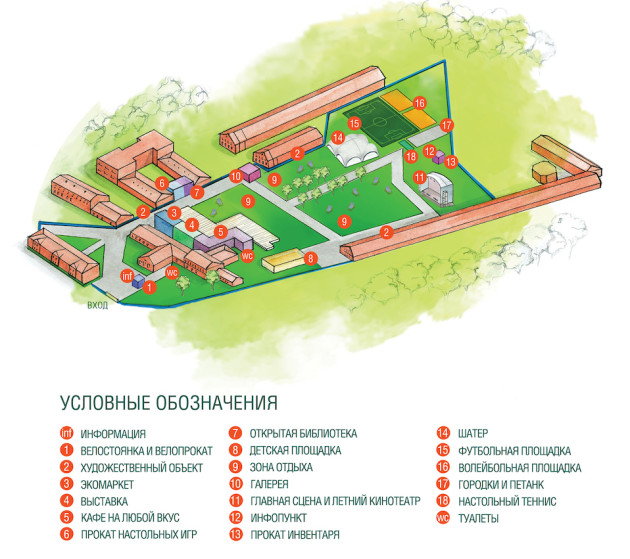 genplan
