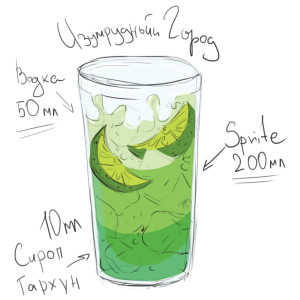 izumgor