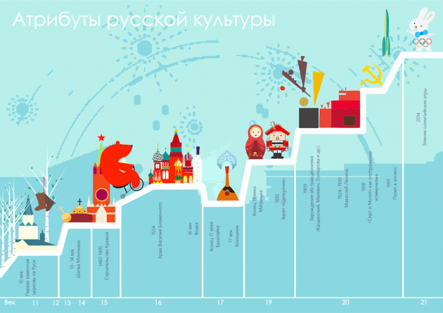 Снимок экрана 2015-04-01 в 13.43.40