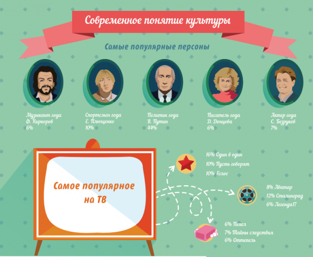 Снимок экрана 2015-04-01 в 13.46.15
