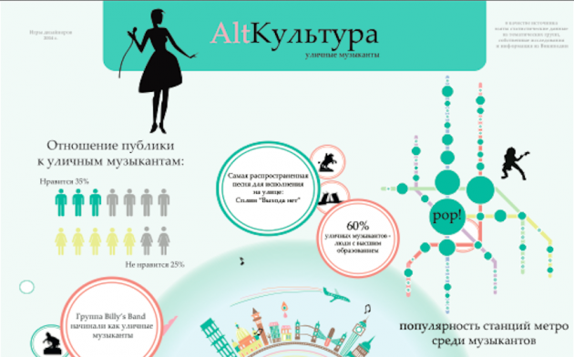 Снимок экрана 2015-04-01 в 13.49.40