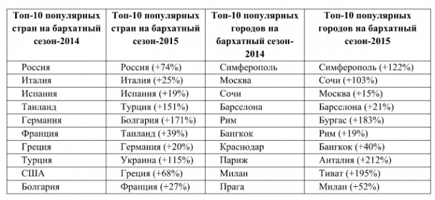 Без имени-1